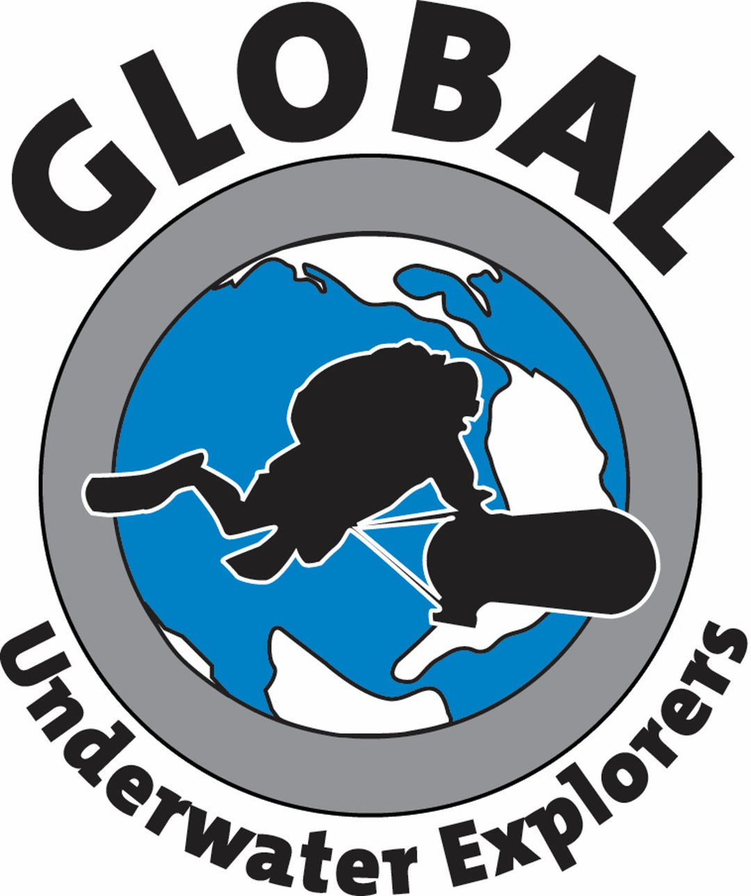 GUE Fundamentals Course