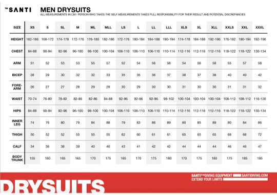 Santi Drysuit 5th & 6th Alteration Fee